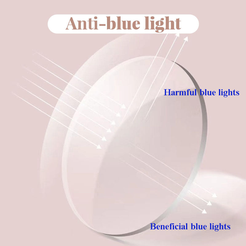 **đ BlueShield Pro | UV400+ KĂ©kfĂ©ny SzƱrĆ OlvasĂł (42g LĂ©gsĂșlyĂș)**