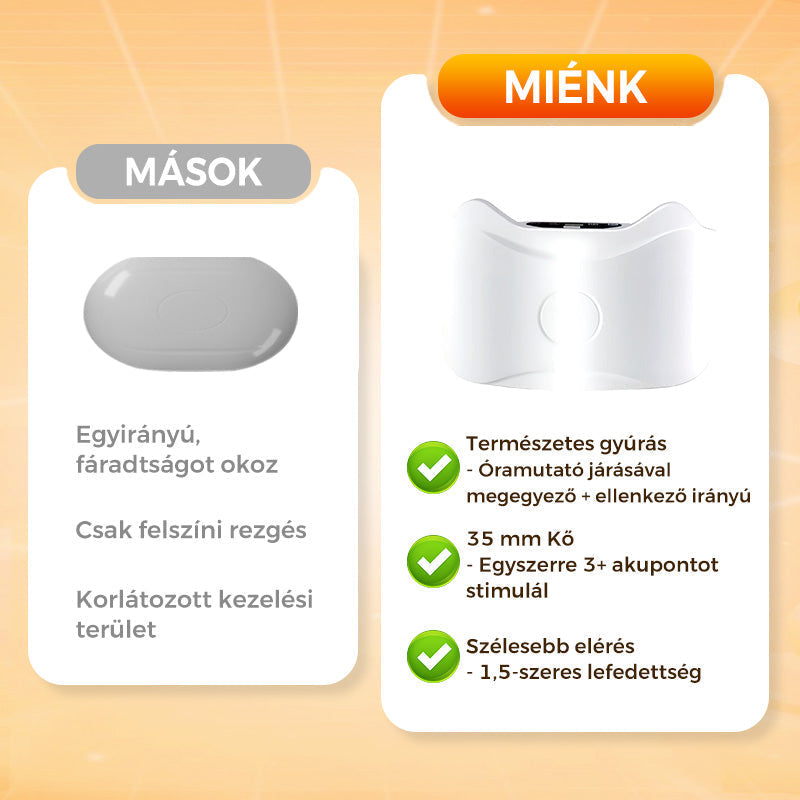 đ„ ZsĂrĂ©getĆ + emĂ©sztĂ©st fokozĂł elektromos hasi masszĂĄzsgĂ©p
