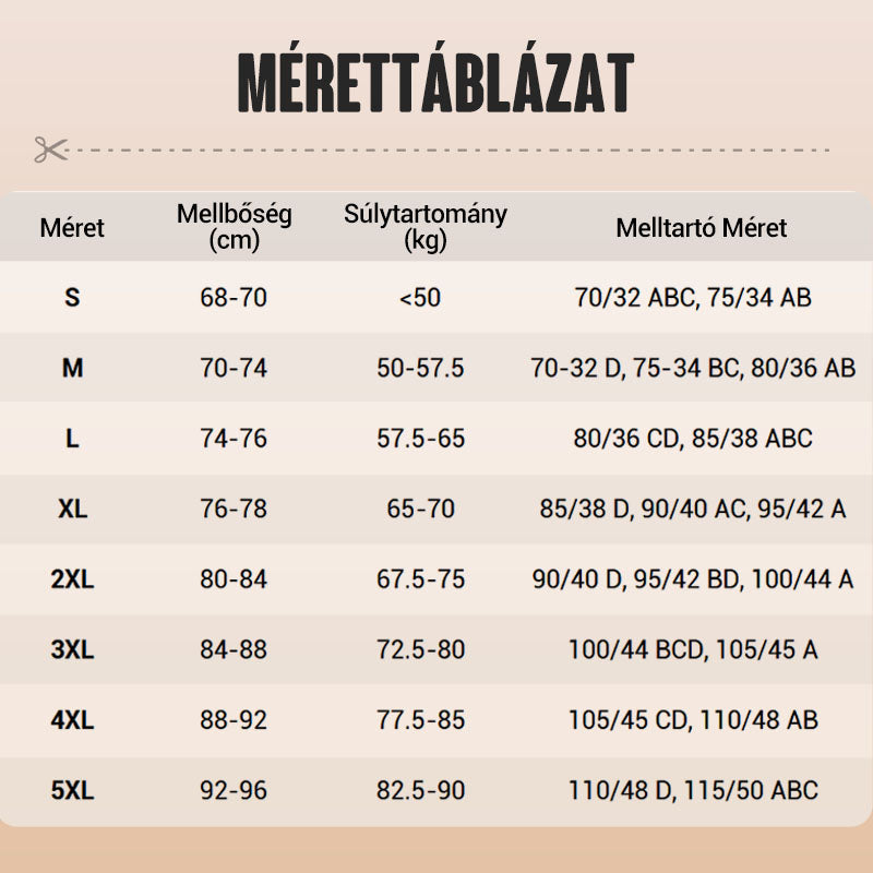 Vásároljon 1et és kapjon 1et ingyen 💝Női Elülső Záródású Vezeték Nélküli Melltartó3.5
