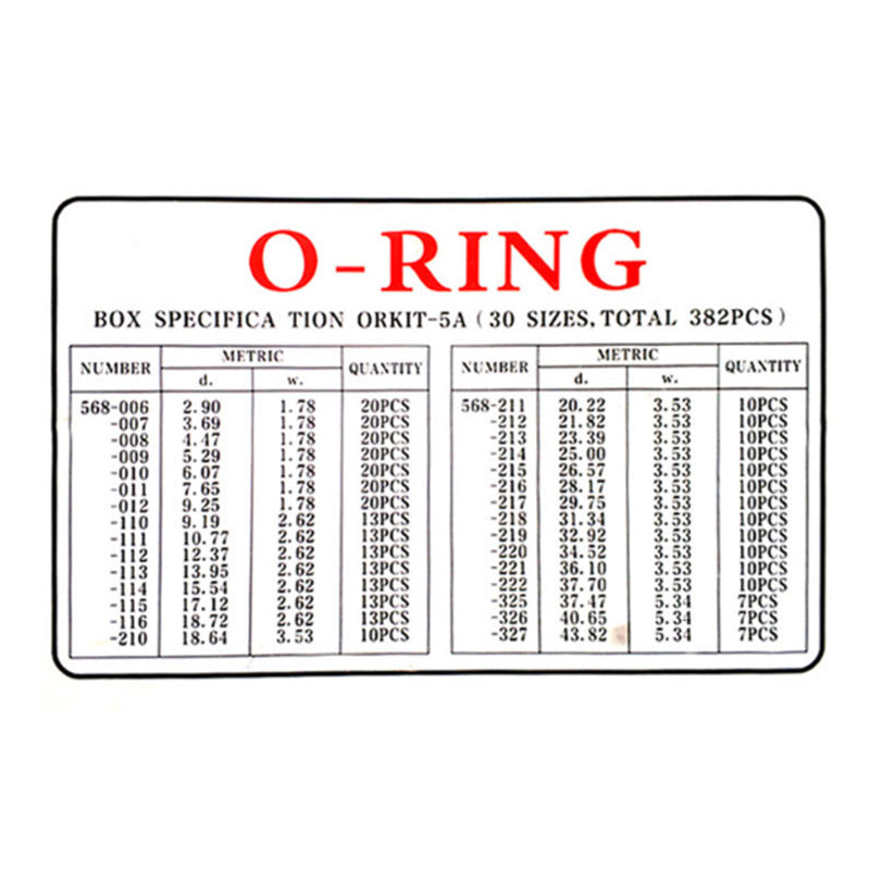 đ·ââïž382 PCS Nitril gumi o-gyƱrƱ kĂ©szlet - 30 mĂ©retben