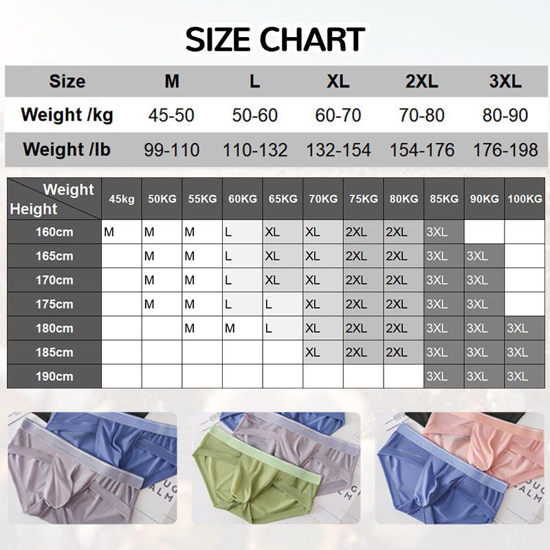 ⭐【Vásároljon 3 és kap 1 ingyen】💖Férfi lélegző hálós alsónadrág Ice Silk