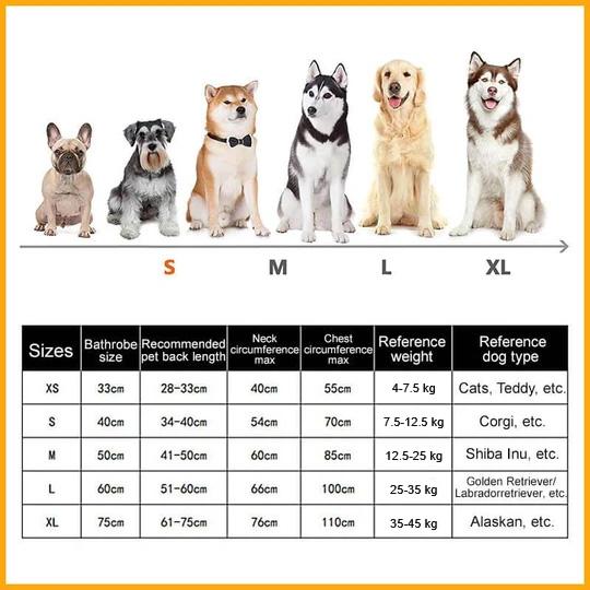 🐶Super absorpční župan pro domácí mazlíčky