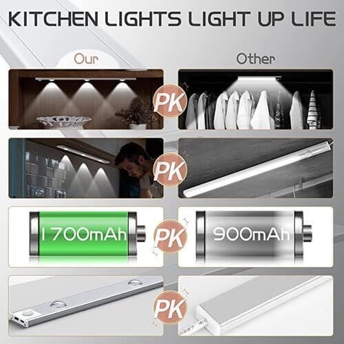 LED mozgásérzékelős szekrényvilágítás