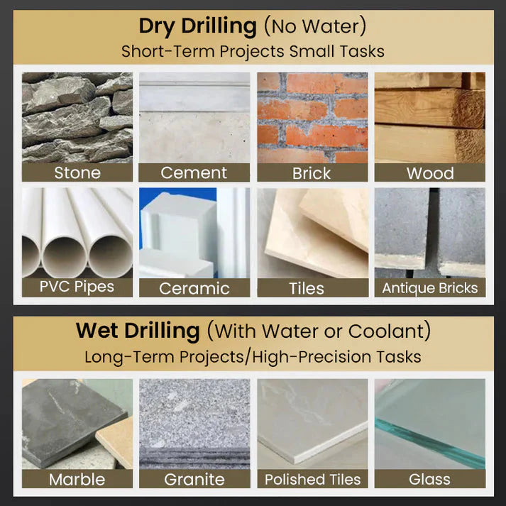 đ„4 darabos gyĂ©mĂĄnt pellet fĂșrĂłszerszĂĄmkĂ©szlet - csempe/ĂŒveg/mĂĄrvĂĄny/beton fĂșrĂłszĂĄrakđ„ (2025, tovĂĄbbfejlesztett 4 vĂĄgĂĄsĂș excentrikus kialakĂtĂĄs)