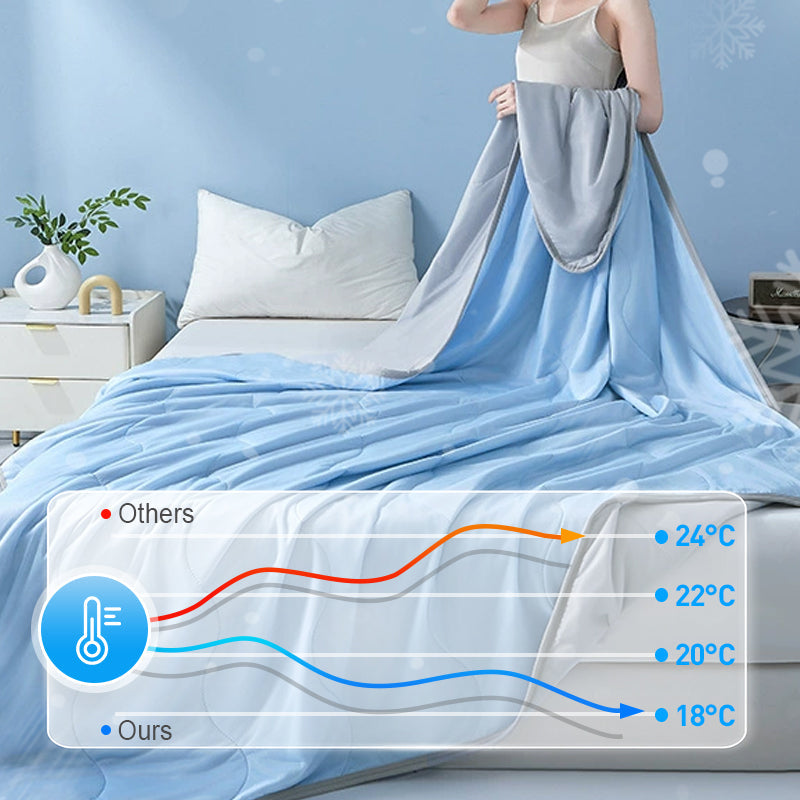 ❄️A önhűtő takaró! ❄️Comfortable Hűtőtakaró