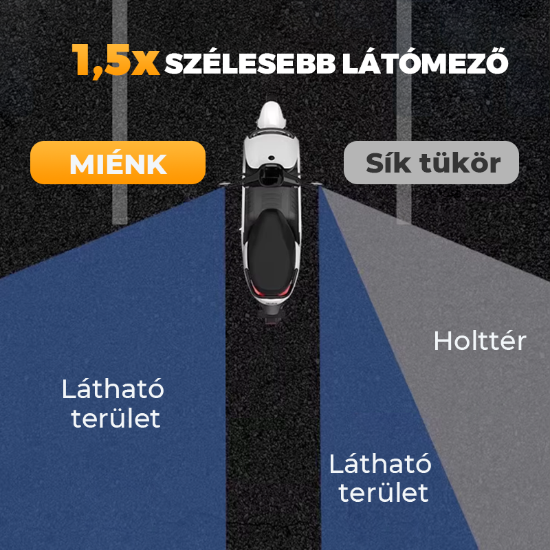 Kerékpáros visszapillantó tükör