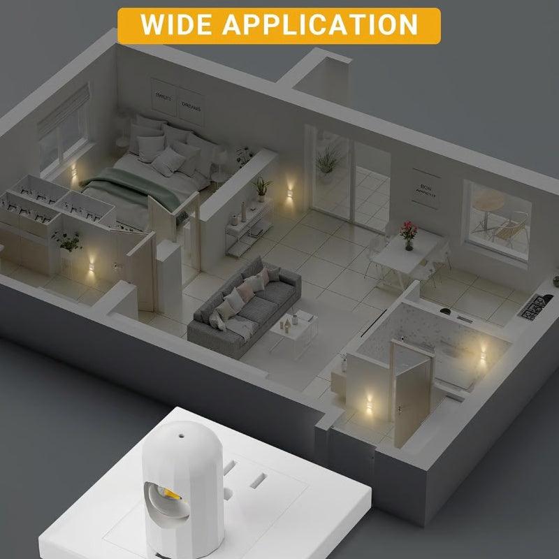 💡Intelligens LED éjszakai lámpa automatikus fényerő-szabályzóval - Alkalmas magyar csatlakozókhoz
