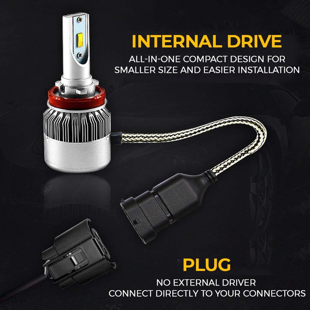 Ultra fényes LED fényszórók autókhoz