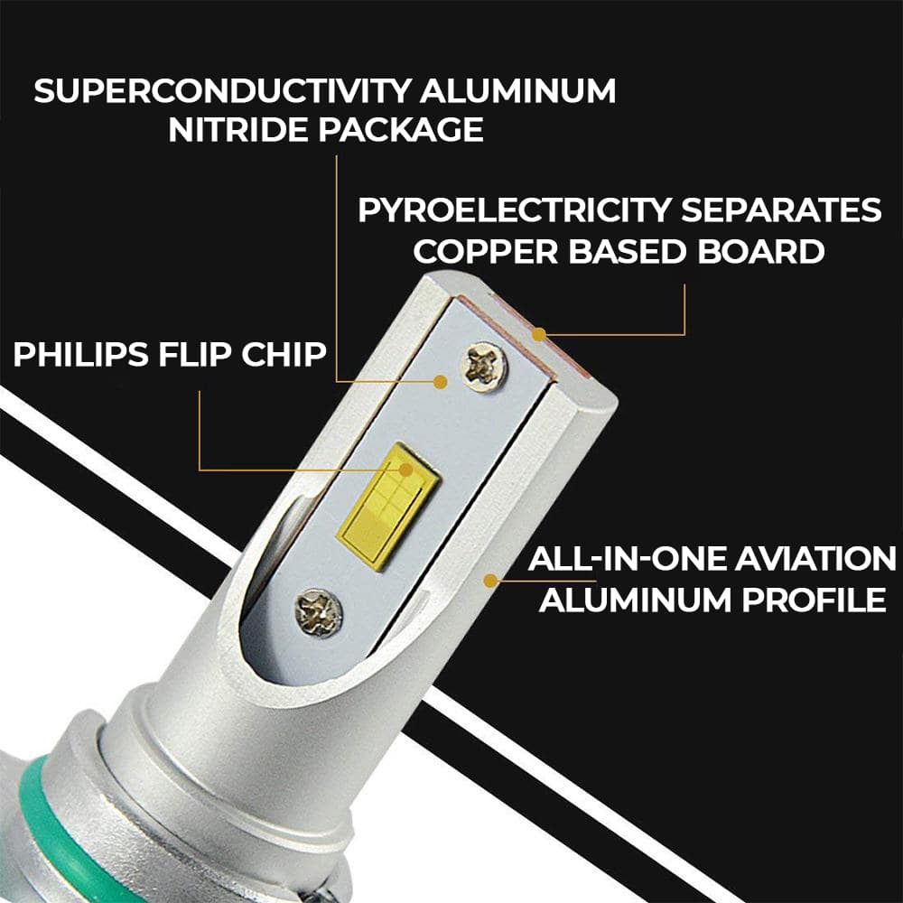 Ultra fényes LED fényszórók autókhoz