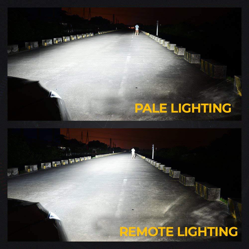 Ultra fényes LED fényszórók autókhoz