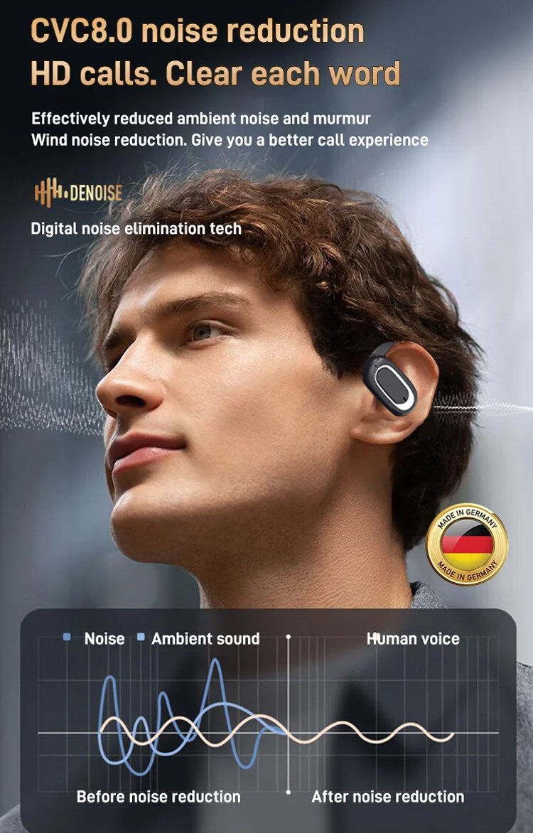 3D Surround Open OWS Bluetooth fejhallgató