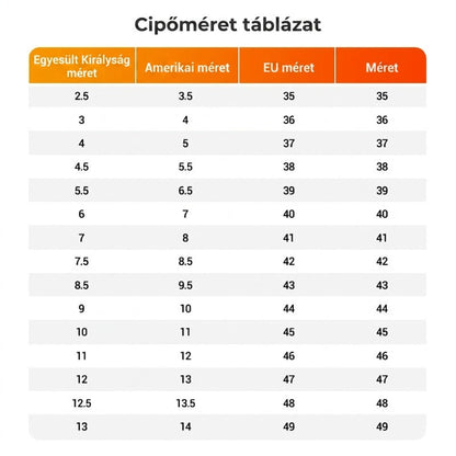 ☁️🌞 2026 Újdonság! Férfi csúszásmentes felhőpapucs 👣 Vastag talpú kényelem, amelyet egész nap élvezni fogsz! 🔥