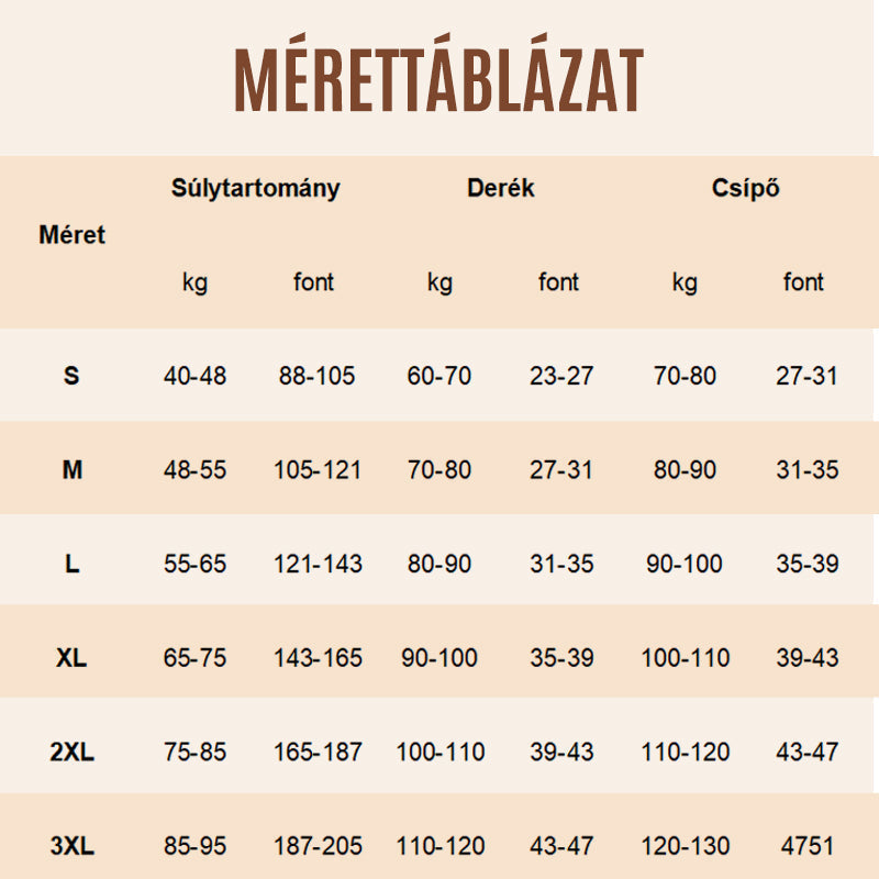 🔥 2+1 ingyen 🔥 Nőknek szánt varrás nélküli magas derekú alakformáló bugyi szett