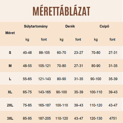 🔥 2+1 ingyen 🔥 Nőknek szánt varrás nélküli magas derekú alakformáló bugyi szett