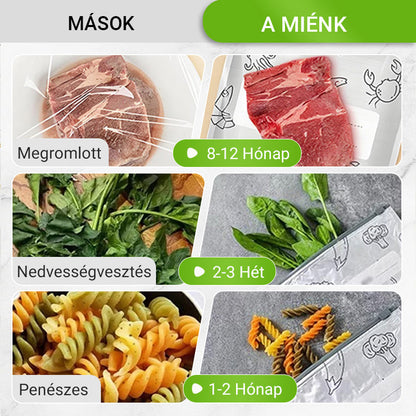 ✨ Újrafelhasználható alumínium fólia zárható tároló zsákok