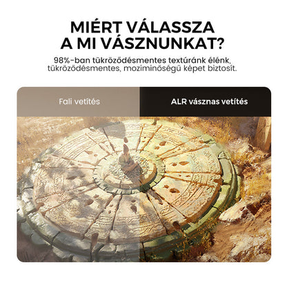 🎬 Összecsukható tükröződésmentes képernyő