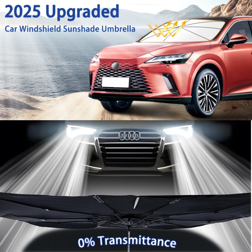 ☂️🚘 Prémium autós napellenző esernyő – Védi autóját a hőségtől és az UV-sugaraktól ☀️