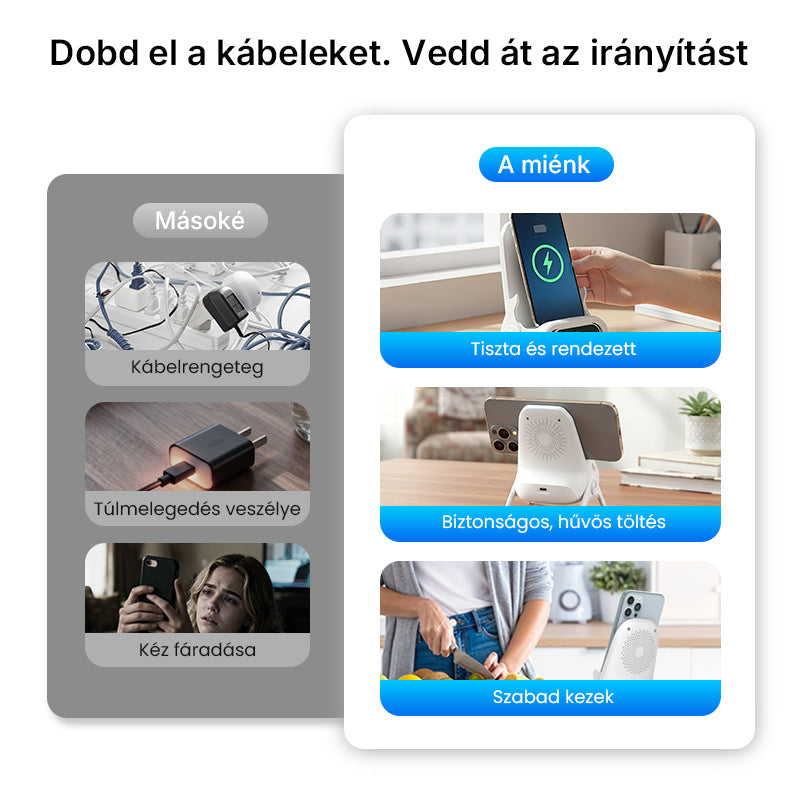 📱 Többfunkciós vezeték nélküli gyors töltő telefonállvány
