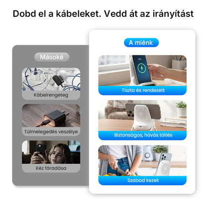 📱 Többfunkciós vezeték nélküli gyors töltő telefonállvány