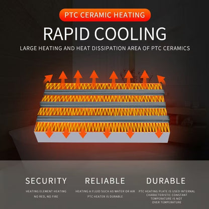 🔥LETZTER TAG SALE 50% RABATT!!🏆Blitzverkauf⚡ Über 50.000 verkauft! Fast ausverkauft - 💥Easylife Plug-in Go Heater – Tragbarer Keramikheizer mit einstellbarer Temperatur und Fernbedienung