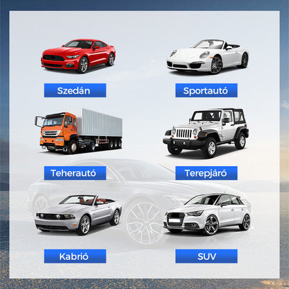 Autó felfüggesztés rugóstag elválasztó és tágító szerszámkészlet🔧