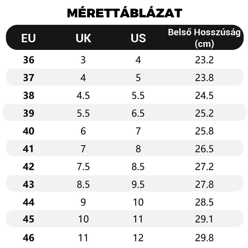 🌊Uniszex Csúszásmentes Meztiszta Lábú Cipők🌟 Mintha egy felhőn járnál! 🏖️🚶♂️
