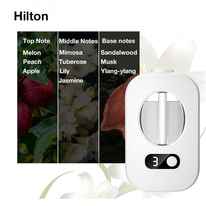🌿 Automatikus illatdiffúzor – 4 fokozatú, időzített USB-s illatdiffúzor