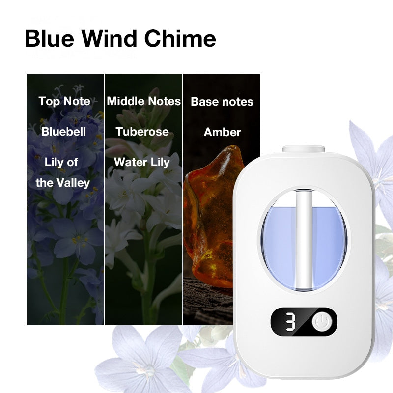 🌿 Automatikus illatdiffúzor – 4 fokozatú, időzített USB-s illatdiffúzor