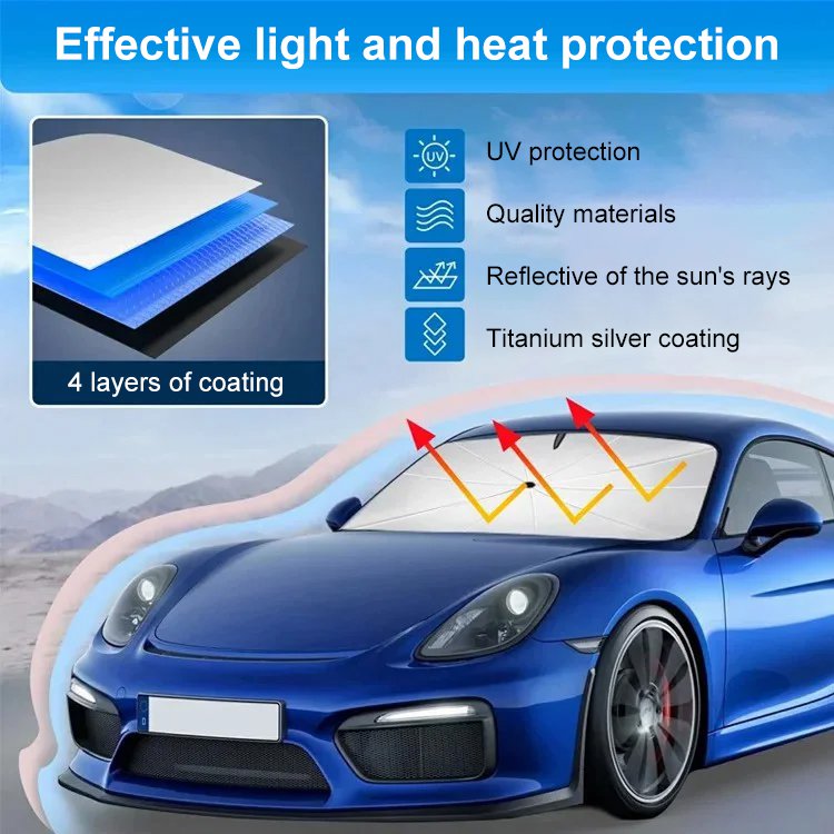 ☀️🚘 Prémium összecsukható autós napellenző – védd autódat a forróságtól és az UV-sugaraktól