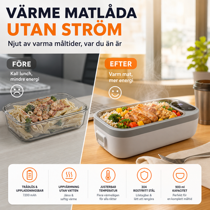 🍱 🔋 Elektromos uzsonnásdoboz USB töltéssel – Önmelegítő és könnyű – Tökéletes munkába, iskolába és utazáshoz ⚡