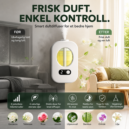 🌿 Automatikus illatdiffúzor – 4 fokozatú, időzített USB-s illatdiffúzor