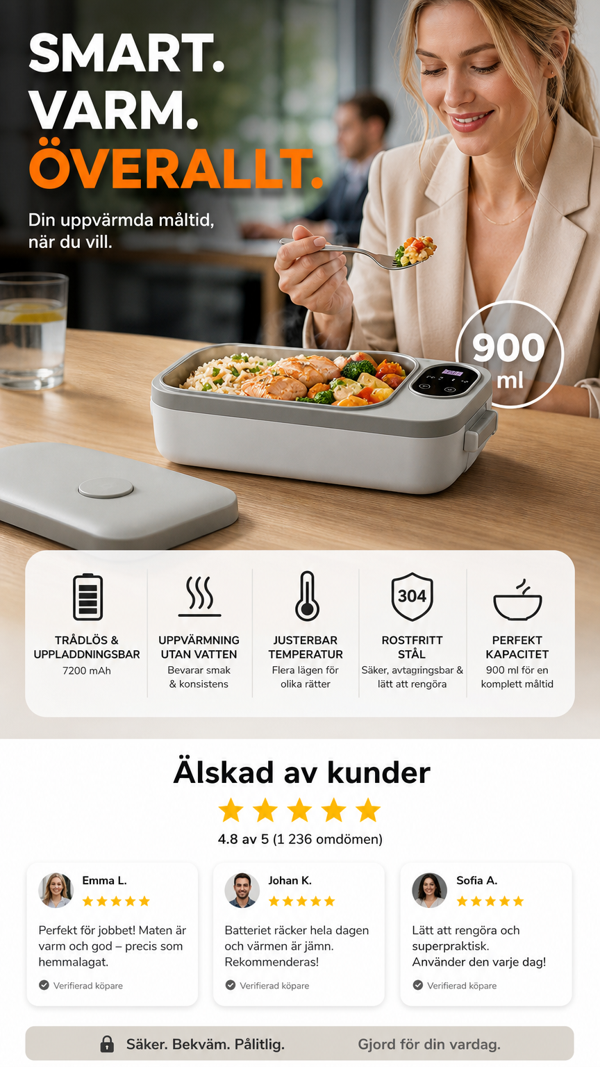 🍱 🔋 Elektromos uzsonnásdoboz USB töltéssel – Önmelegítő és könnyű – Tökéletes munkába, iskolába és utazáshoz ⚡