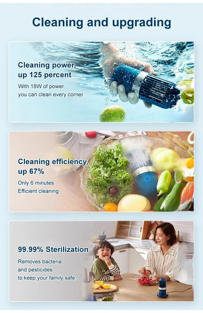 🍎💧 Intelligens tisztító készülék gyümölcsökhöz és zöldségekhez – Tisztább, biztonságosabb élelmiszerek 🥬