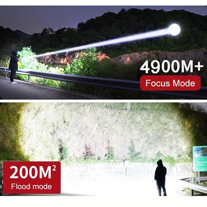 🔦☀️ Szuper erős zseblámpa zoommal