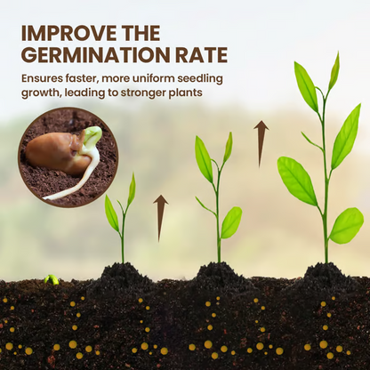 【1+1 ingyen 】Szezonális promóció - Talajaktivátor🌱