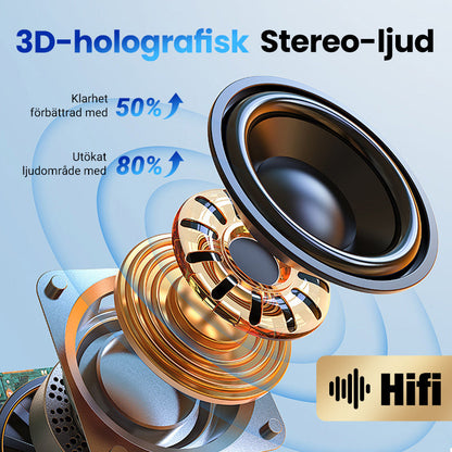 🎧55 % rabatt🔥HiFi & ANC Smarta AI-sporthörlurar med Bluetooth