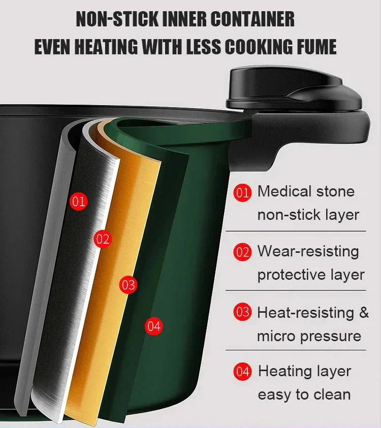 🫕Nagy űrtartalmú öntöttvas edény, alacsony nyomáson történő lassú főzéshez tervezve