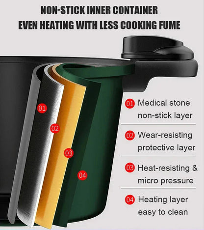 🫕Nagy űrtartalmú öntöttvas edény, alacsony nyomáson történő lassú főzéshez tervezve