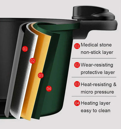 🫕Nagy űrtartalmú öntöttvas edény, alacsony nyomáson történő lassú főzéshez tervezve