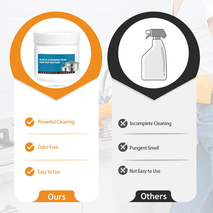 Erős paszta az égett maradványok eltávolítására a konyhai eszközökről