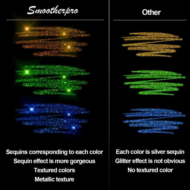 ✨ Biológiailag lebomló fluoreszkáló színes toll🎨