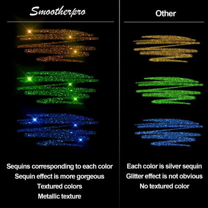 ✨ Biológiailag lebomló fluoreszkáló színes toll🎨