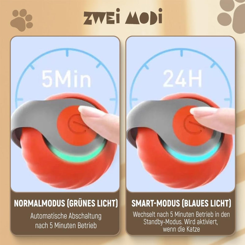 【1+1 ingyen】Automatikus intelligens érzékelő Kattenbal