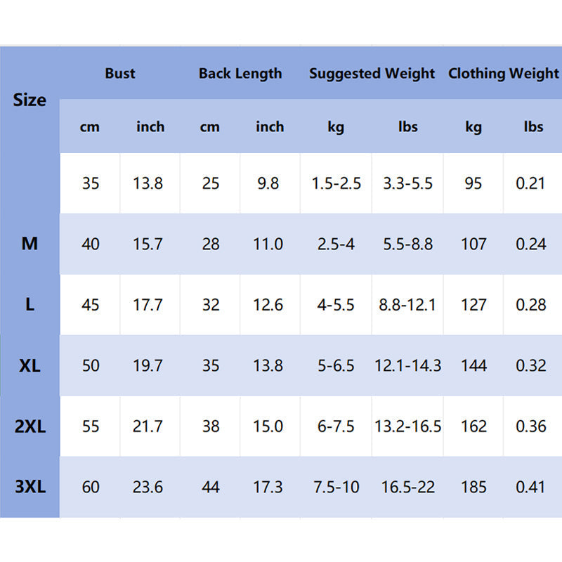 🐶Meleg, szélálló téli ruhák kutyáknak🐕
