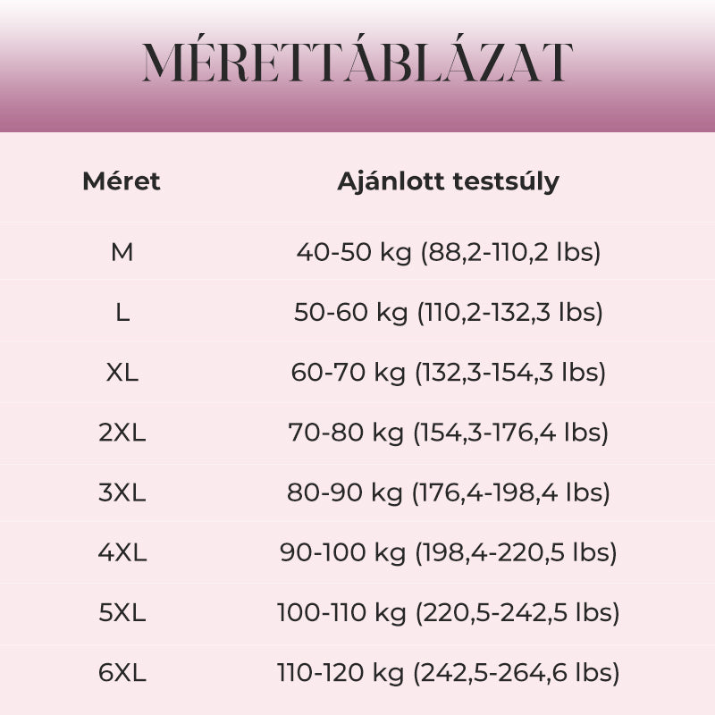 🌸Fiatalabb és magabiztosabb🌸 Melltartók érett nőknek