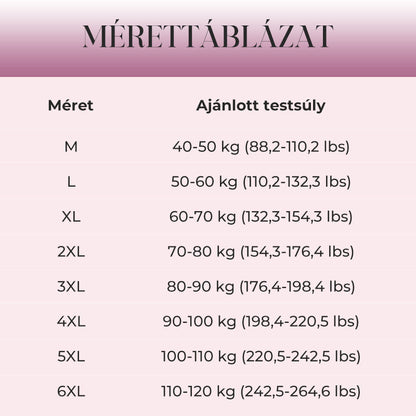 🌸Fiatalabb és magabiztosabb🌸 Melltartók érett nőknek