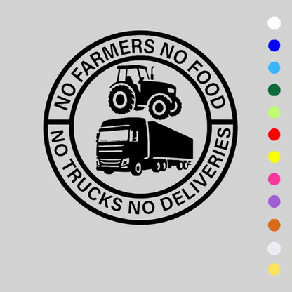 🚚Autó vinil matrica: Nincsenek gazdák, nincs élelmiszer – nincsenek teherautók, nincs szállítás