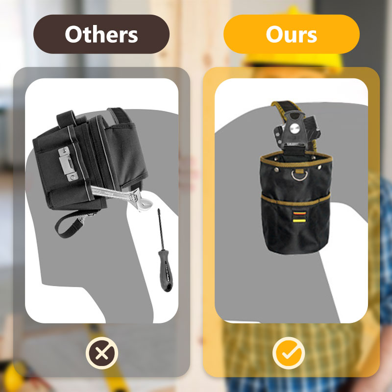 🔥 Rögzíthető Szerszámtartó Övtáska 🛠️👖