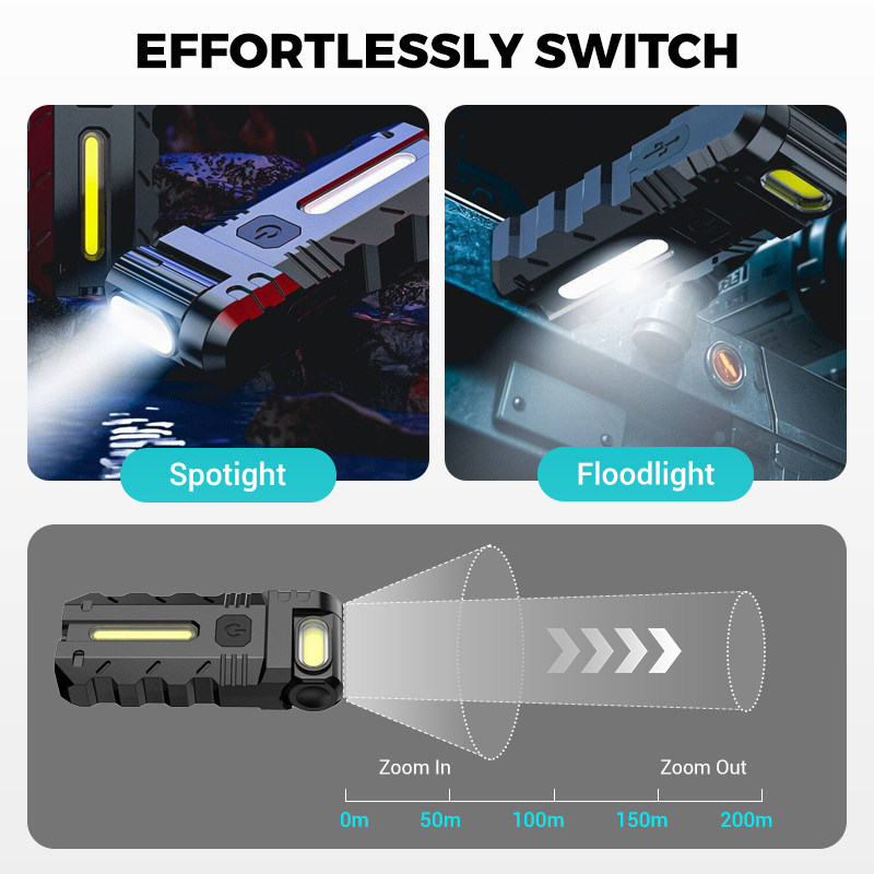 🔦 LED munkalámpa 180° forgatható fejjel – Erős fény, sokoldalú használat
