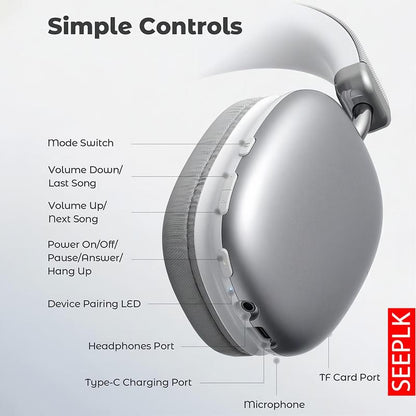 🎧Vezeték nélküli Bluetooth fejhallgató – mély basszus, 20 óra lejátszási idő és kényelmes illeszkedés 🔋